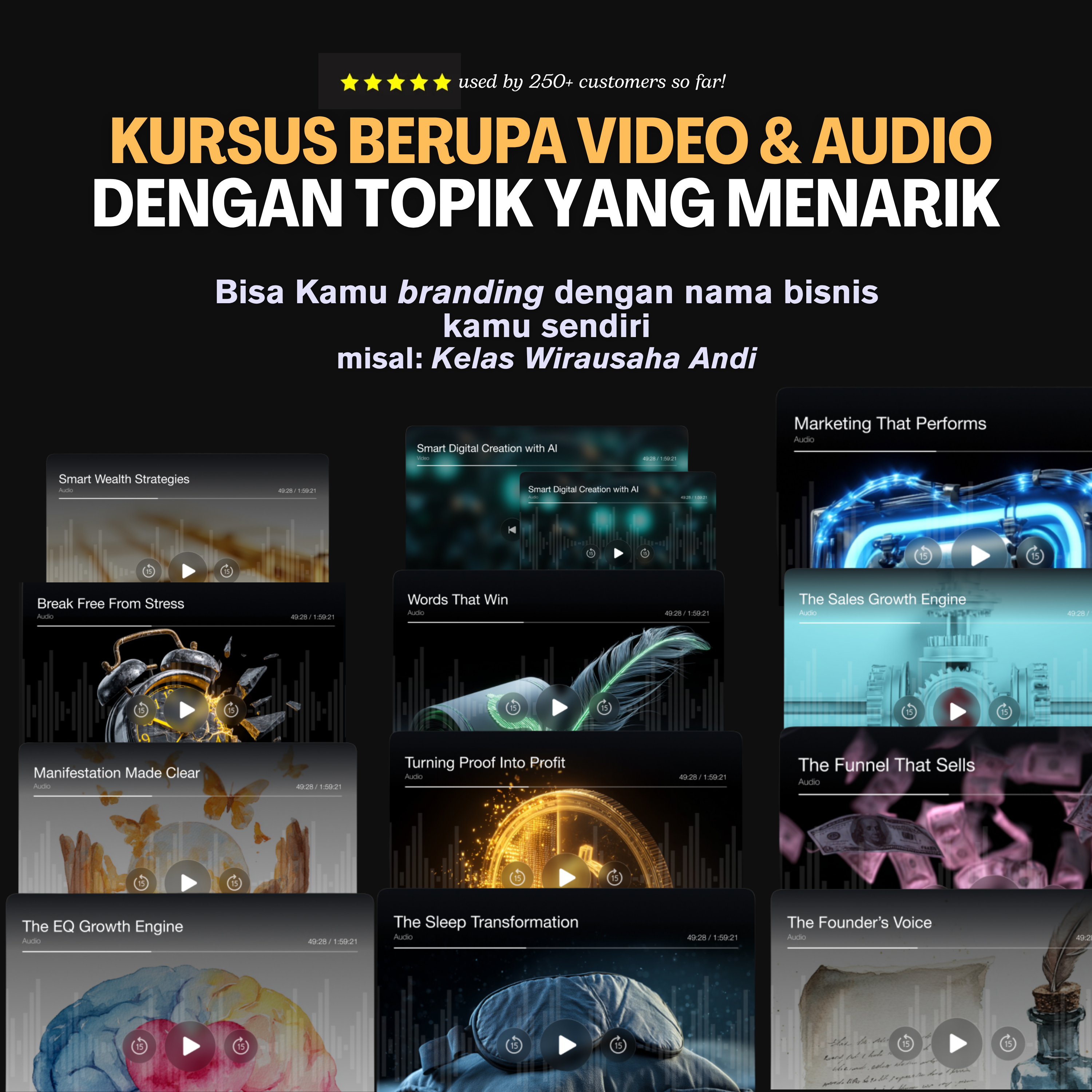 1,000+ Produk Digital Siap Pakai — Branding Ulang &amp; Jual dengan Nama Kamu!