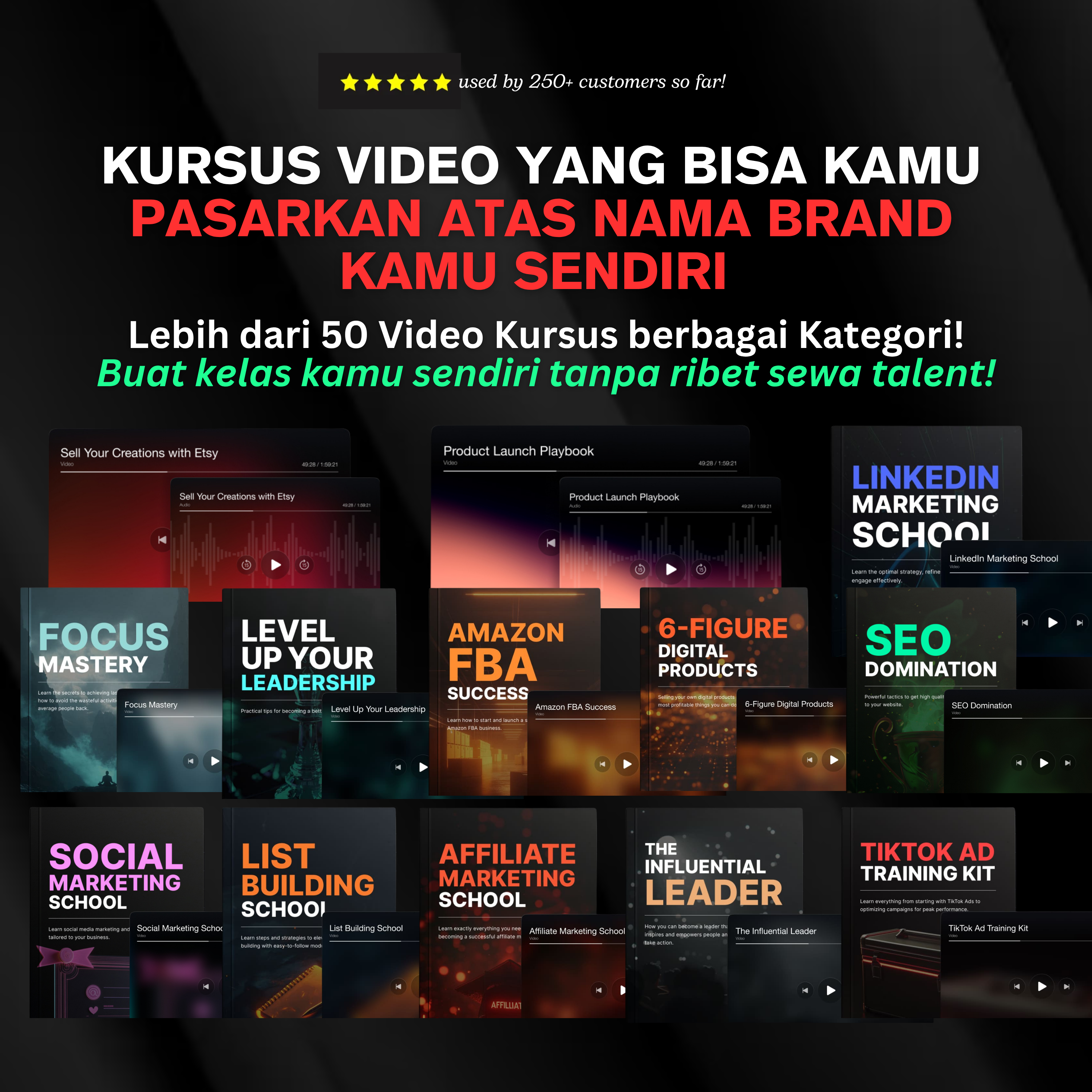 1,000+ Produk Digital Siap Pakai — Branding Ulang &amp; Jual dengan Nama Kamu!