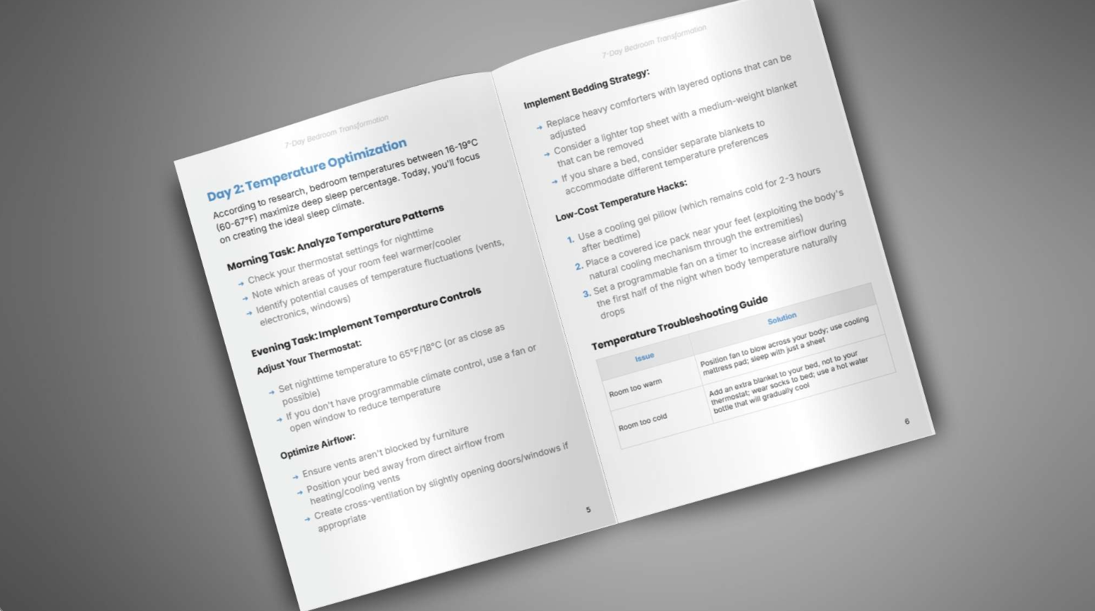 Transformasi Kamar Tidur 7 Hari